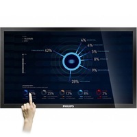 飛利浦 BDL5530QT 55英寸LED背光6點(diǎn)紅外觸控顯示器評(píng)測(cè)