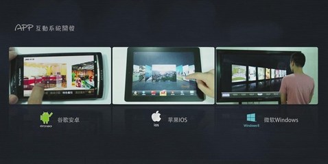 深圳藝佳數(shù)字傳媒 APP互動(dòng)系統(tǒng)賦能多觸控產(chǎn)品體驗(yàn)