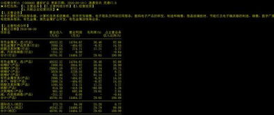 主力2.19億搶籌，遠(yuǎn)超煌上煌 計(jì)算機(jī)集成服務(wù)成新風(fēng)口？